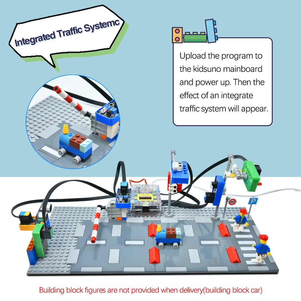 Intelligent Traffic System